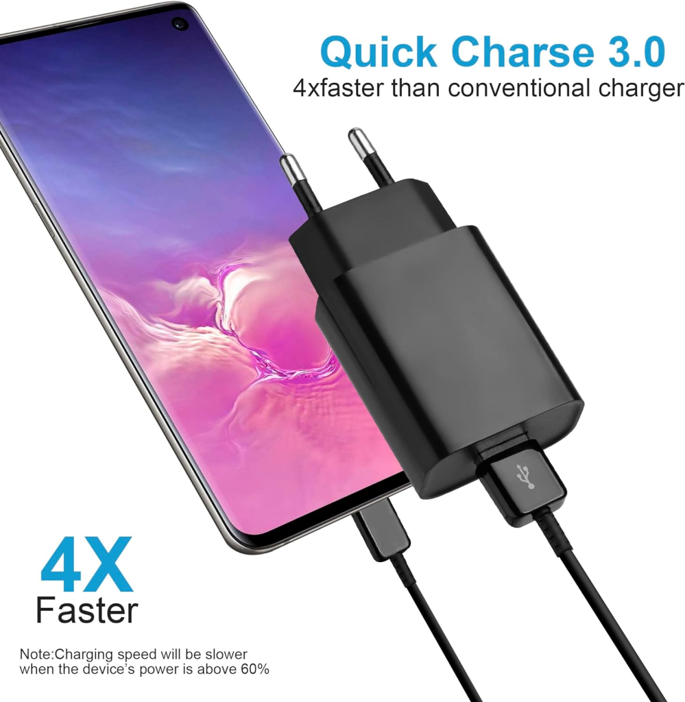 Trasformatore da 5V USB 3A 18Watt Quick Charge